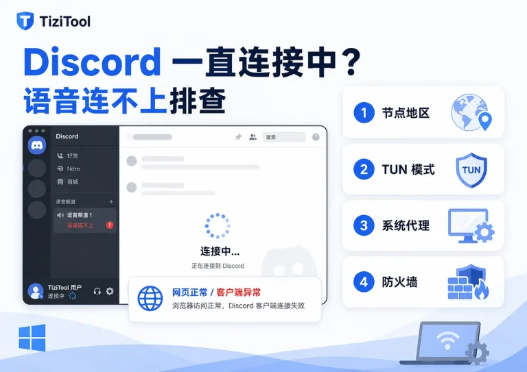 Discord 用什么梯子稳定？一直连接中和语音连不上怎么解决