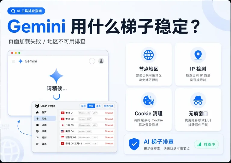 Gemini 用什么梯子稳定？页面加载失败和地区不可用怎么解决