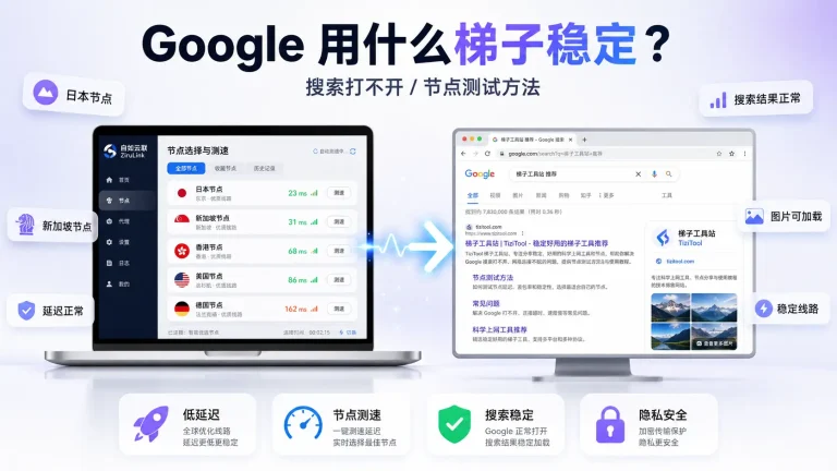 Google 用什么梯子稳定？搜索打不开和节点测试方法