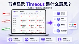 节点显示 Timeout 是什么意思？梯子节点超时和延迟测试失败怎么解决