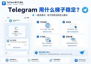 Telegram 用什么梯子稳定?2026年电报显示一直连接中和收不到验证码怎么解决?