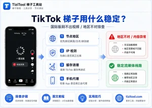 TikTok 用什么梯子稳定?国际版刷不出视频和地区不对怎么解决