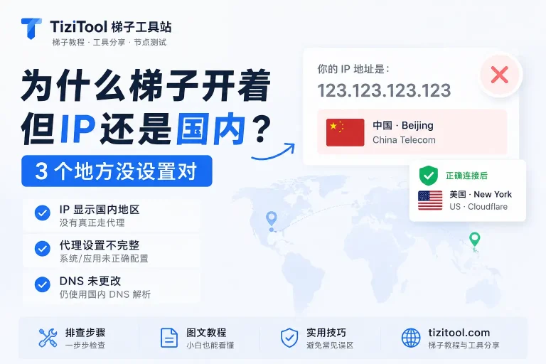 2026年实测：为什么梯子开着但 IP 还是国内？3 个地方没设置对