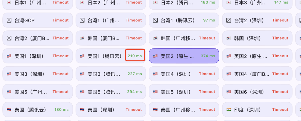 梯子节点测速列表中多个节点显示 Timeout,部分节点仍有绿色延迟数值,适合排查梯子连接不稳定和节点不可用问题。