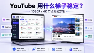 YouTube 看视频用什么梯子稳定?1080P / 4K 节点测试方法