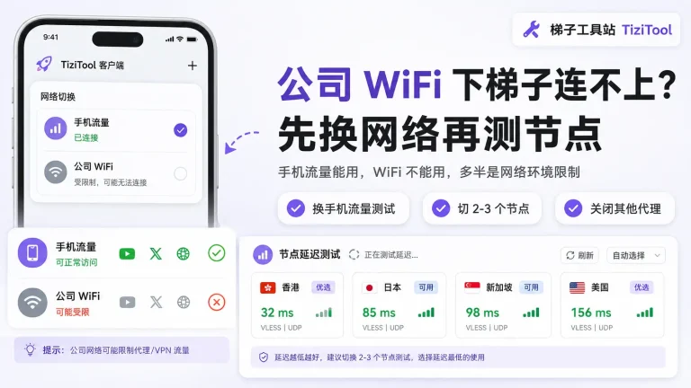 公司 WiFi 下梯子连不上怎么办？2026 年学校、办公室网络限制排查