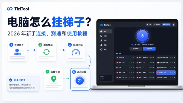 电脑网络工具怎么用？2026 年新手连接、测速和使用教程