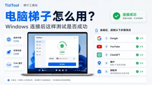 电脑梯子怎么用?Windows 电脑开梯子后怎么测试是否成功