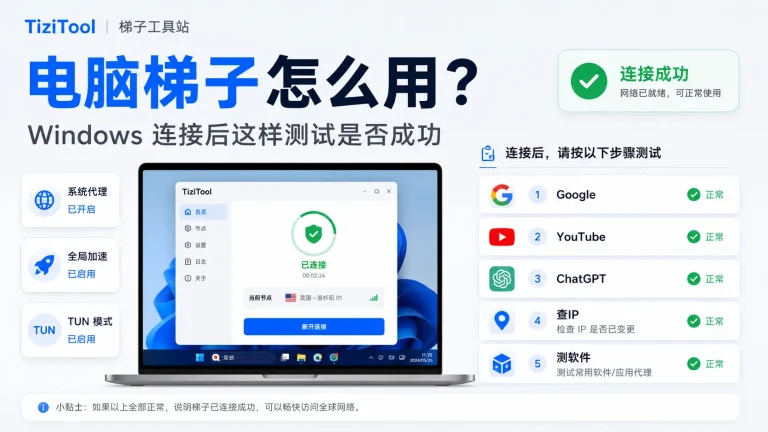 电脑梯子怎么用？Windows 电脑开梯子后怎么测试是否成功