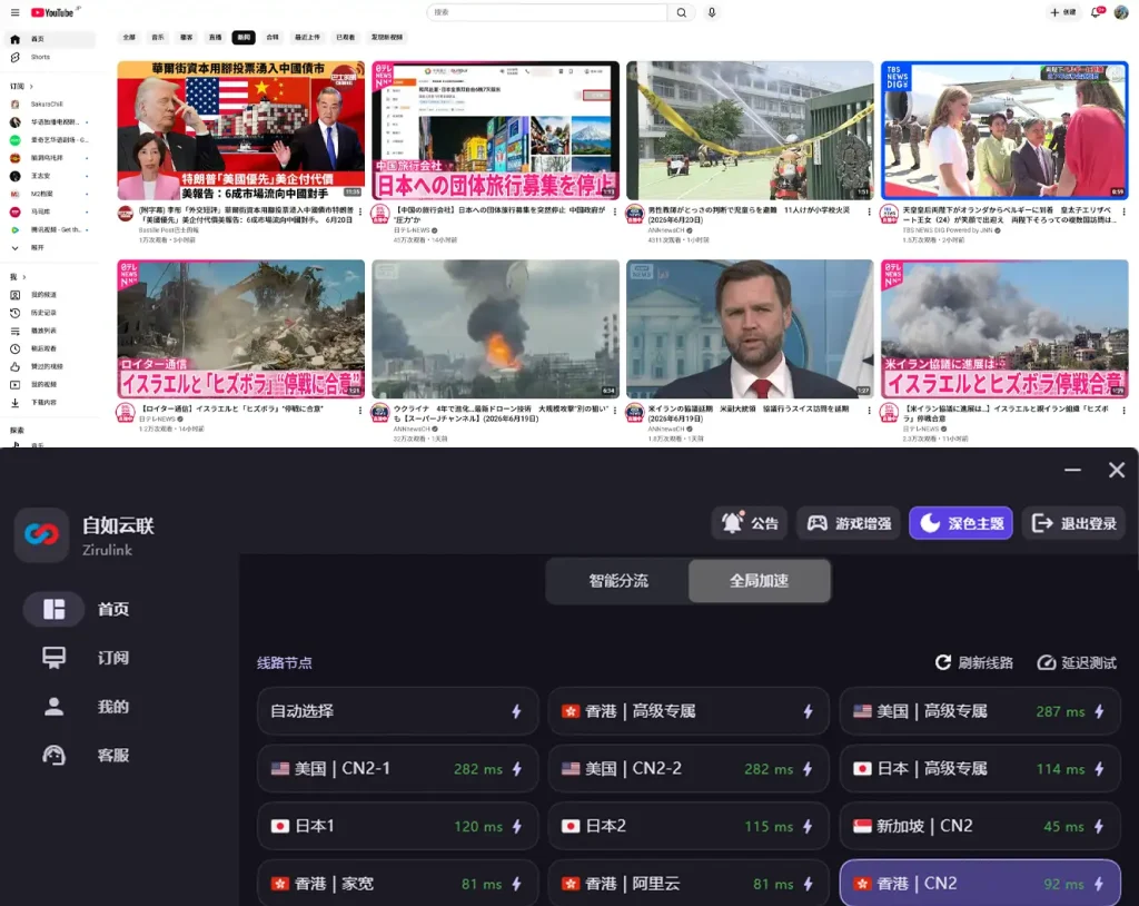 电脑连接梯子后打开 YouTube，并在自如云联客户端中选择节点、延迟测试和全局加速的示意图