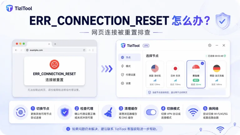 浏览器提示 ERR_CONNECTION_RESET 怎么办？2026 年开梯子后网页连接被重置解决方法