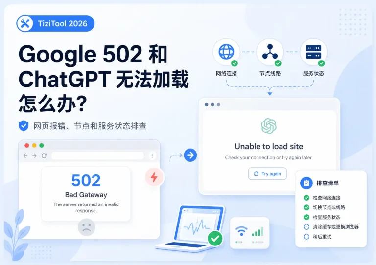 Google 502 和 ChatGPT Unable to load site 怎么办？2026 年网页报错、节点和服务状态排查