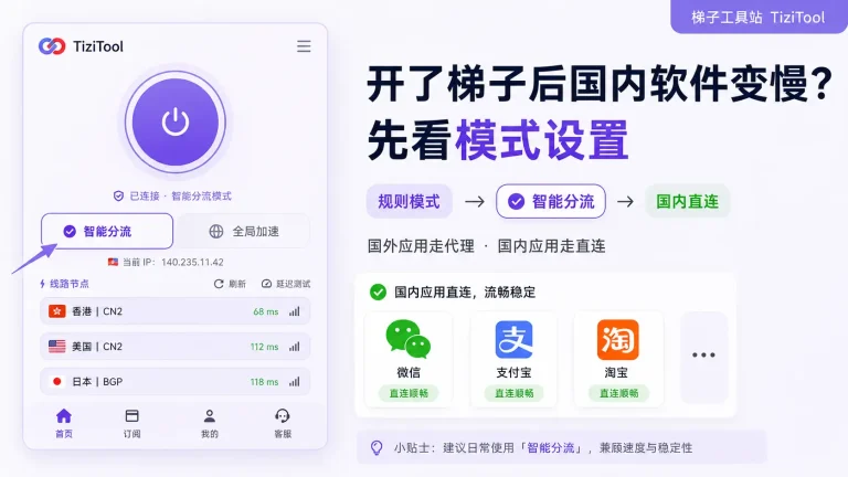 开了梯子后国内软件变慢怎么办？微信、支付宝、淘宝加载慢的设置方法