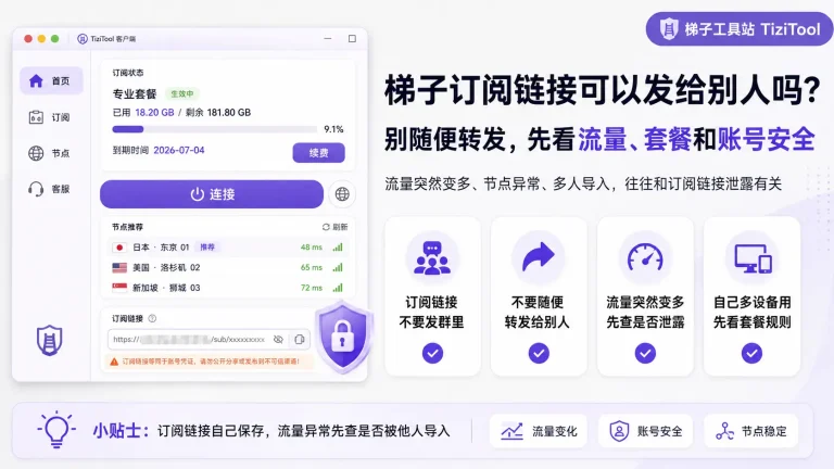 梯子订阅链接可以发给别人吗？2026 年流量突然变多、节点异常和账号安全说明
