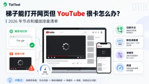 YouTube 打开后很卡怎么办?2026 年节点和播放排查清单