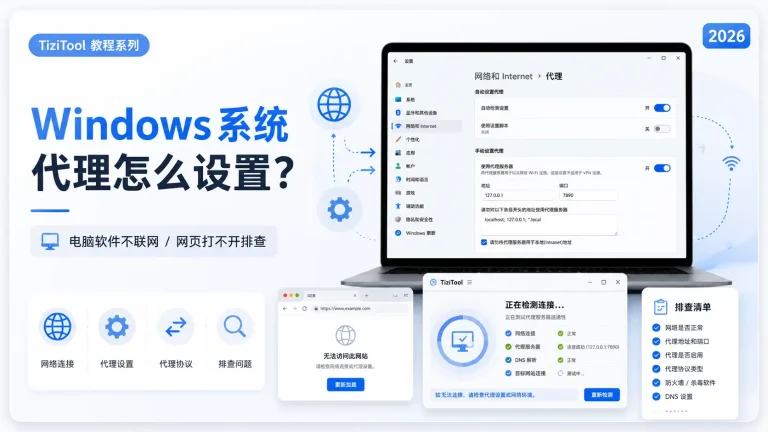 Windows 系统代理怎么设置？2026 年电脑软件不联网、网页打不开排查教程